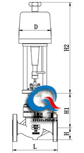 電動(dòng)單座調(diào)節(jié)閥配PSL執(zhí)行器尺寸圖