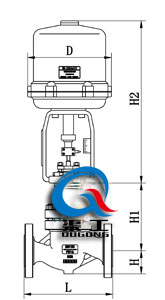 電動籠式調(diào)節(jié)閥配3810L執(zhí)行器外形尺寸圖