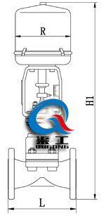 電動隔膜調(diào)節(jié)閥配3810L執(zhí)行器外形尺寸圖