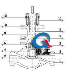 電動壓力調(diào)節(jié)閥（套筒式結(jié)構(gòu)圖）