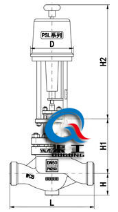 電動壓力調(diào)節(jié)閥（配PSL執(zhí)行器）