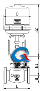 電動保溫調(diào)節(jié)閥（配381L執(zhí)行器）