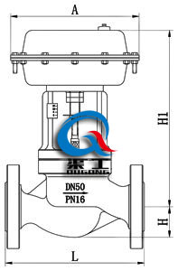 ZMQP氣動單座切斷閥結(jié)構(gòu)尺寸圖