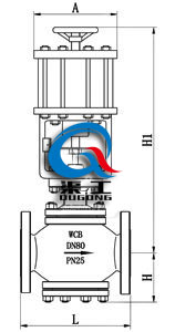 ZSPQ氣動活塞式切斷閥 (國標(biāo))