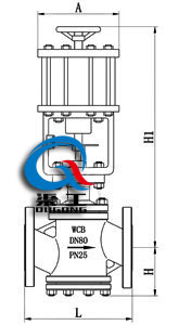 ZSPQ氣動活塞式切斷閥 (日標(biāo))