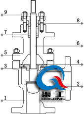 氣動角型調(diào)節(jié)閥（單座籠式結(jié)構(gòu)）