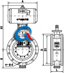 氣動法蘭蝶閥 (硬密封)