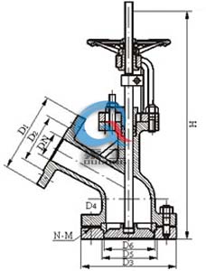 FL41H上展式放料閥,下展式放料閥 (內(nèi)部結(jié)構(gòu)圖)