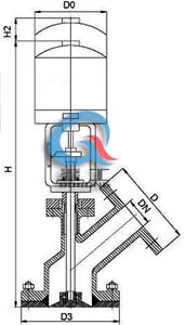 FL941電動(dòng)放料閥（結(jié)構(gòu)尺寸圖）