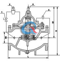 結(jié)構(gòu)圖 (1、小球閥 2、導閥 3、流量調(diào)節(jié)器 4、針閥)