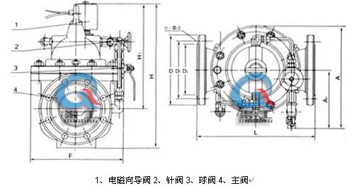 600X電動(dòng)控制閥 外形結(jié)構(gòu)圖(1、電磁向?qū)чy2、針閥3、球閥4、主閥)